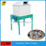 High Quality Counter Flow Cooler for Chicken Feed Pellets thumbnail-5