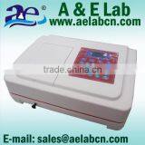 single beam uv vis photometer