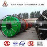 Hdpe Sub Duct thumbnail-1
