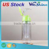 BPA-FREE Tritan Fruit Infuser Infusion Water Bottle for Naturally Flavored Fresh Drinking Bottles With Multi-Purpose Flip-top thumbnail-6