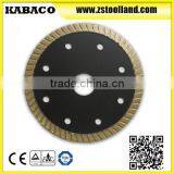 2015 New Wagen Saw Blade thumbnail-1