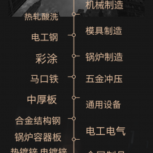 Shanghai Baojing Industrial Co., Ltd company overview - view 2 thumbnail