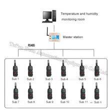 Wireless Temperature and Humidity Field Data Collection System thumbnail-2