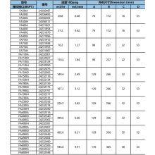 Ingersoll Rand Air Filter thumbnail-5