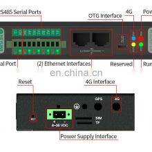 Heyuan ASDU-LS IoT Industrial Computer With Multi Protocol thumbnail-3