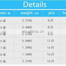 Sensory Integration Toys Rainbow Kids Play Parachute Toy thumbnail-2