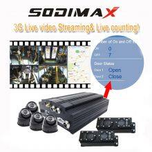 3G/4G Live Video Recording MDVR People Counter VPC-A Video Streaming Bus Passenger Counting thumbnail-4