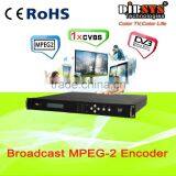 Digital catv headend equipment broadcast-quality sd mpeg-2 encoder