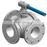 stainless steel flanged ball valve