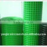 Stainless Steel Welded Wire Mesh