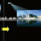 Two Projection Screens Edge Blending System