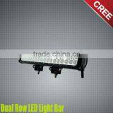 17 Inch 108W led work light bar