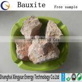 Refractory High Temperature Calcined Bauxite/ Furnace Bauxite Price