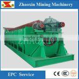 ISO Certified Hot Sale Gold Ore Spiral Classifier