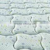 2015 Twin Mattress Size Single Memory Foam Mattress DS-E18 thumbnail-2