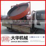 Best Selling Disc Granulator for Making Dust Balls With Low Price