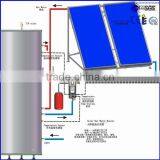 Flat Panel Solar Heating System