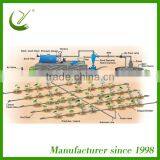 agricultural farm land project drip irrigation system price