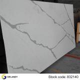 Guangzhou Gelandy New Material Co.,Ltd company overview - view 4 thumbnail
