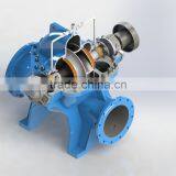 380v Water Centrifugal Pump thumbnail-5