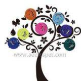 NL-LG20 Decorative Nylon Neck Harness Kit