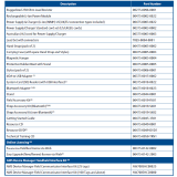 Emerson 475 Field Communicator thumbnail-3