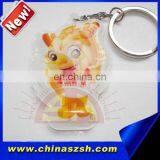 Multicolor Led Keychain With High Quality,very Suit for Keep Keys,dual Purpose,perfect Design,factory in Shenzhen