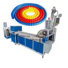 Hydraulic Spiral Wrap Hose /Cable Wire Spiral Wrap Sleeve Making Machine thumbnail-4