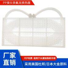 Оборудование для обогрева электрометаллохимического завода - тефлоновый теплообменник. Материал рамы по выбору: PP/PVC/PVDF thumbnail-4