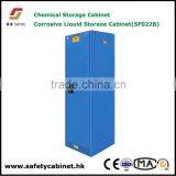 Wuxi 22 Gallon Corrosive Liquid Chemicals Tall Thin Storage Cabinets