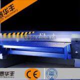 Container Load Dock Leveler Skate Leveler thumbnail-5