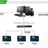 Latest Technology Muti Language Digital Fingerprint Machine (Hf-Bio50) thumbnail-6