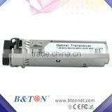 SFP Transceiver 155M~2.5G thumbnail-2
