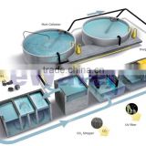 Intensive Recirculating Aquaculture Systems (RAS)/Indoor fish farm