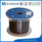 Insulated Enameled Copper Wire Price for Motor Winding