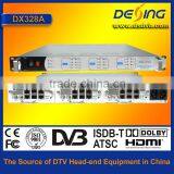 J.83 B IP Modulator ip to Atsc Modulator