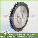 Sales of 30 Quality Assurance Automobile Engine Gears thumbnail-4