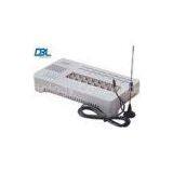 IETF SIP V2 Asterisk GSM Gateway thumbnail-1