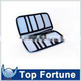 Top Selling Polyester Airplane Ticket Passport Organizer Pouch thumbnail-4