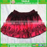Second Hand Clothes Companies That Buy Used Clothes thumbnail-5