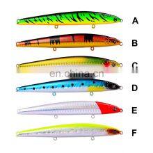 12.8cm Sea Fishing Lure Bait Plastic Hard Bionic Bait 21.5g Lure 6 Color Poppa Pencil Lure Topwater thumbnail-5