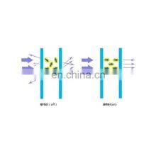 Self Adhesive Smart Window Film Tint Sticker Privacy Toughened Switchable Pdlc Smart Glass Film thumbnail-2