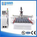 High Efficiency and Low Cost ATC2040C Wood CNC Router Prices thumbnail-2