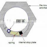 Anti-theft Lock Nut thumbnail-6
