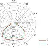 20 30 40w IP66 High-efficiency Durable Aluminum Integrated Led Marine Explosion-proof Light thumbnail-4