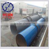Guoxin Factory Exported Standard Wood Drier Equipment With CE thumbnail-1