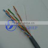 Hot! High Quality CE Plastic Insulated Control Cables