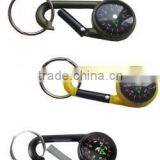 Carabiner Keychain Carabiner Keyring With Compass