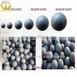 Forged Steel Grinding Balls For Large Mine Mills