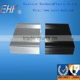 Customized Electronic Box thumbnail-6